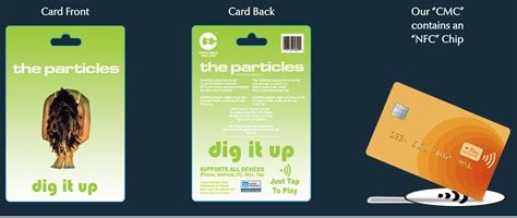 arey cards nfc|It’s In The Cards: NFCs and the Future of Music.